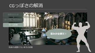 リフレクションのゆがみ
歪みなし 歪みあり
 