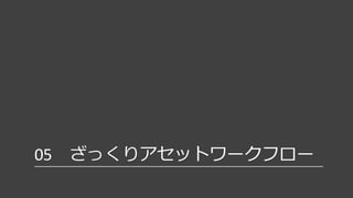 作業効率はどうあげるか？
◯ツールを導入する
◯ルーチンな作業をスクリプトで解消
◯やり直しや修正がし易いフローにする
 