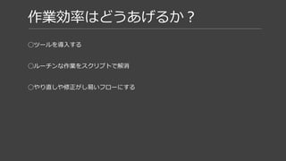 レギュレーションを決める
◯ディレクトリ構造
◯命名規則
◯Mayaのシーンの構成
仕事と同じ！
 