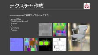 テクスチャ作成
色々なレイヤーを重ねて、テクス
チャを作成。
主にSmartMaskを使って、汚しの
入り方を調整。
 