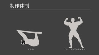 制作体制
アセット制作
コンセプト案決め
わたし コンセプトアーティスト
レイアウト
アドバイザーライティング
ポストプロセス
などなど…
 