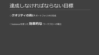 達成しなければならない目標
○クオリティの高い ポートフォリオの完成
○Substanceを使った 効率的な ワークフローの確立
 
