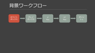 ホワイトボックス
最低限の形状、構成物で作られたレベル上の遊びを確認するための工程。
 
