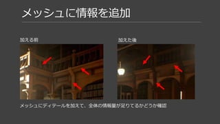 仮ライティング
太陽の光がどの方向から入ってくるかというのは絵作りで重要な要素。
ライティングの方針を決めるための工程
 