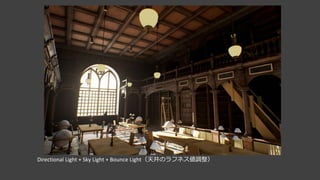 アートチェック
2Dの絵として成り立っているかどうかの判断を仰ぐ。
 