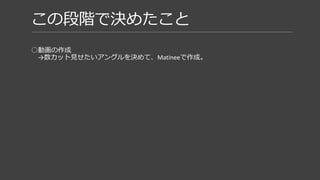 この段階で決めたこと
○動画の作成
→数カット見せたいアングルを決めて、Matineeで作成。
作成するものがカットに固定されるので注力すべきポイントが明確になった。
 