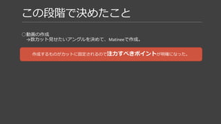レイアウトの調整
カットに合わせて、プロップを配置する
 