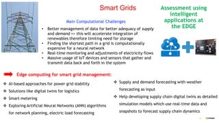 19
19
Main Computational Challenges
Edge computing for smart grid management:
• Better management of data for better adequacy of supply
and demand => this will accelerate integration of
renewables therefore limiting need for storage
• Finding the shortest path in a grid is computationally
expensive for a neural network
• Real-time monitoring and adjustments of electricity flows
• Massive usage of IoT devices and sensors that gather and
transmit data back and forth in the system
❖ AI-based approaches for power grid stability
❖ Solutions like digital twins for logistics
❖ Smart metering
❖ Exploring Artificial Neural Networks (ANN) algorithms
for network planning, electric load forecasting
❖ Supply and demand forecasting with weather
forecasting as input
❖ Help developing supply chain digital twins as detailed
simulation models which use real-time data and
snapshots to forecast supply chain dynamics
Smart Grids Assessment using
intelligent
applications at
the EDGE
 