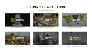 45
CUTTING EDGE APPLICATIONS
Core Omniverse Apps
FOR DESIGNERS, CREATORS, ENGINEERS FOR ROBOTICISTS, SIMULATION SPECIALISTS
FOR GEFORCE RTX GAMERS
FOR DESIGNERS, CREATORS, ENGINEERS FOR 3D DEEP LEARNING RESEARCHERS
FOR GAME DEVELOPERS, ANIMATORS
 