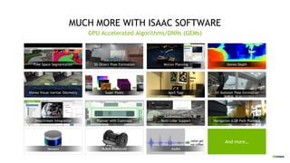 MUCH MORE WITH ISAAC SOFTWARE
GPU Accelerated Algorithms/DNNs (GEMs)
And more…
Free Space Segmentation 3D Object Pose Estimation Motion Planning Stereo Depth
Stereo Visual Inertial Odometry Super Pixels April Tags 2D Skeleton Pose Estimation
DeepStream Integration Planner with Costmaps Multi Lidar Support Navigation (LQR Path Planner)
Sensors Robot Platforms Audio
 