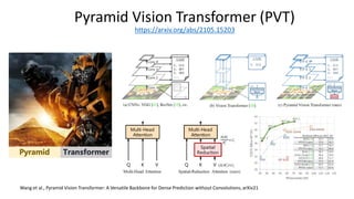 Pyramid Vision Transformer (PVT)
https://arxiv.org/abs/2105.15203
Wang et al., Pyramid Vision Transformer: A Versatile Backbone for Dense Prediction without Convolutions, arXiv21
 