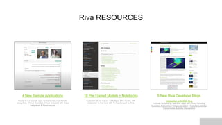 68
Riva RESOURCES
10 Pre-Trained Models + Notebooks
Collection of pre-trained ASR, NLU, TTS models with
notebooks to fine-tune with TLT and export to Riva
5 New Riva Developer Blogs
Introduction to NVIDIA Riva
Tutorials for building real-time apps with Riva, including:
Question Answering | Virtual Assistant | Transfer Learning
Transcription & Entity Recognition
4 New Sample Applications
Ready-to-run sample apps for transcription and entity
recognition, Virtual Assistant, Virtual Assistant with Rasa
Integration & Speechsquad
 
