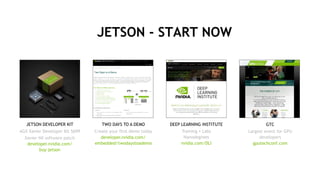 70
DEEP LEARNING INSTITUTE
Training  Labs
Nanodegrees
nvidia.com/DLI
TWO DAYS TO A DEMO
Create your first demo today
developer.nvidia.com/
embedded/twodaystoademo
JETSON DEVELOPER KIT
AGX Xavier Developer Kit $699
Xavier NX software patch
developer.nvidia.com/
buy-jetson
GTC
Largest event for GPU
developers
gputechconf.com
JETSON - START NOW
 