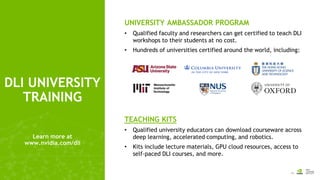 74
DLI UNIVERSITY
TRAINING
UNIVERSITY AMBASSADOR PROGRAM
• Qualified faculty and researchers can get certified to teach DLI
workshops to their students at no cost.
• Hundreds of universities certified around the world, including:
TEACHING KITS
• Qualified university educators can download courseware across
deep learning, accelerated computing, and robotics.
• Kits include lecture materials, GPU cloud resources, access to
self-paced DLI courses, and more.
Learn more at
www.nvidia.com/dli
 