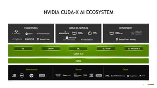 8
NVIDIA CUDA-X AI ECOSYSTEM
 