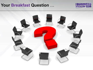 Your Breakfast Question …
 