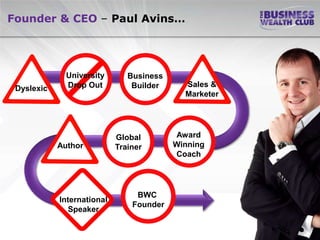 Founder & CEO – Paul Avins…




              University       Business
 Dyslexic     Drop Out          Builder     Sales &
                                            Marketer




                            Global        Award
            Author          Trainer       Winning
                                          Coach




                                 BWC
            International
                                Founder
               Speaker
 