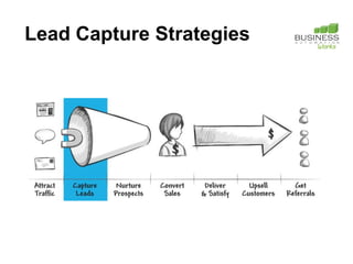 Lead Capture Strategies
 