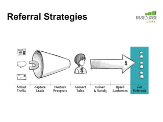 Referral Strategies
 