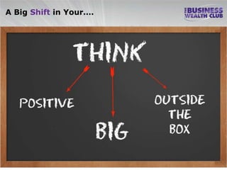 A Big Shift in Your….
 