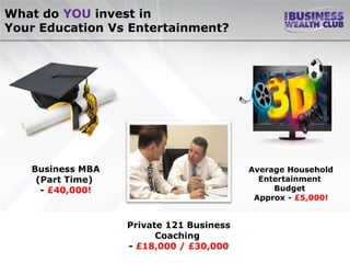 What do YOU invest in
Your Education Vs Entertainment?




   Business MBA                          Average Household
    (Part Time)                            Entertainment
     - £40,000!                               Budget
                                          Approx - £5,000!


                  Private 121 Business
                        Coaching
                  - £18,000 / £30,000
 