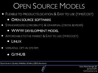 OPEN SOURCE MODELS 
• FLEXIBLE TO PRODUCT/LOCATION & EASY TO USE (TIME/COST) 
• OPEN SOURCE SOFTWARE 
• STANDARDIZED (CREDIBILITY) & UNIVERSAL (CROSS BORDER) 
• WWW DEVELOPMENT MODEL 
• AFFORDABLE TO THE MARKET & EASY TO USE (TIME/COST) 
• LINUX 
• VERSATILE, OPT-IN SYSTEM 
• GITHUB 
Kate Michi Ettinger, JD 
@OpenQRS 
build.openqrs.org 
Open Issues in Quality, Reliability & Safety (QRS) Assurance 
Models 
 