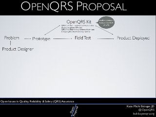 OPENQRS PROPOSAL 
Kate Michi Ettinger, JD 
@OpenQRS 
build.openqrs.org 
Open Issues in Quality, Reliability & Safety (QRS)...
