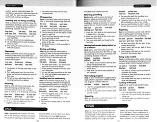 Oxford Phrasal Verbs Dictionary ( PDFDrive ).pdf