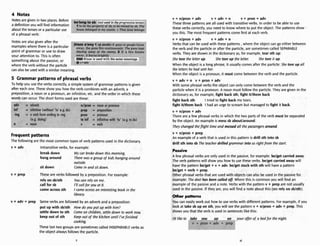 4 Notes
Not6are giveninN o places.
Before * m Y * r . W <--r--"z- ---w - y . l l ~ - I
-
-
-
-
-
-
-
k'l0ngt5 sb (not used in theprogressiue6ast?s)
a definition you will find information the propertyof sb:to be ownedbv sb:The
about the tensesor a particular use
of a phrasal verb:
klongi to my cousin.0 That land belongs
Notes are also givenafter the ~ r ~ ~ ~ ~ X Y X Y - - ~ - . , r t - r r - r -
,blazea'way1{at sW&) if m sorpeople Maze
exampleswhere there is a particular away, the guns fire continuously: Thegumk p t
point of grammar or use to draw .I--.-" , away as the enemy 2 if a fire blazes
your attention to. This boften
somethingabout the passive, or
where the verb without the particle
can alx, beusedwith a similar meaning.
u u r r y
away,
-8
+ v + a
it burns brig
laze is used
bv
htly
with the sanle meanings.
5 Grammar patternsof phrasal verbs
To help you uw the verbs correctly, a simple system of grammar patterns is given
after each one. Thew shew you how the verb combines with an adverb, a
preposition, a noun or a pronoun, an infinitive, etc. and the order in which these
words o n occur. The short forms used are these:
? - A U " 1 " ' y , 3 - . r r r r r r . - ~ , - .
I X I 7 . -, . * ...mrr- ,Fur .",.n*.-nlu .-a>.-. -9- 7 --.m
r
r
- ,
-
*
-
1
ad - f -
.--
= not
rerb
nitive (withot
erb form end
a. doinnl
lmn = nour
P = prep
n = pron
nf = infin
....,..
= verb
I or pronoun
osition
oun
.. . . .
Frequentpatterns
The following are the most common types of verb patterns used in the dictionary.
veadv Intransitiveverbs, for example:
break down My cur broke down this morning.
hangaround Therewas o group of kids hanging omund
outside.
sit down Come in and sit down.
v + PWP These are verbs followed by a preposition. For example:
rely on sblrth Youcon rely on me.
call k r sb I'll callfor you at 8.
come across sth I cameacross an interning book in the
library
v +adv + prep Some verbs are followed by an adverb and a preposition:
put up with sblsth Howdop u put up with him?
settle down to sth Comeon children, m l e down to work now.
keep out of sth Keep out of thekitchen until I'vefinished
cooking.
v+nlpron+adv v + a d v + n v+pron+adv
These three patternsare all used with transitiveverbs. In orderto be able to use
theseverbs cormly, you need to know where to put the object. The patternsshow
you this. The most frequent patternscome first at each verb
v+nlpmneadv v+adv+n
Verbs that can be u w l with these patterns, where the object can go either W e e n
the verb and the particle or afterthe particle, are sometimes called SEPARABLE
verbs. They are shown inthe dictionary as, for example, tear sth up:
She tore the IeCter up. She tow up the lette~. She tore it up.
When the object is a long phrase, it usuallycomesafter the particle: She to^ upa//
the letters he had sent her.
When the object is a pronoun, it must come between the verb and the particle.
v +adv +R v +pron +adv
With some phrasalverbs the object canonly come betweenthe verb and the
particlewhen it is a pronoun. A noun m
u
s
t follow the particle. They are given in the
dictionary as, for example, fight back sth: fight itlthem back
fight back sth I tried to fight back my tears.
fight itJthem back Ihad an urgeto scream but managedto fight it back
v +nlpran +adv
There are a few phrasal verbs in whichthe two park of the verb must be separated
by the object.An example is messsb aboutlaround:
Thychanged theflight time and d 011 the pussengrs around.
r + nlpron e prep
An exampleof a verb that is usedinthis pattern is drill sth into sb
drilr sth into sb The teacher driiiedgrammar into us rightfrom the start
R~II-IVB.
A few phrasalverbs are only used in the passive. for example: klge2 carried away.
The verb patterns will show you how to usethese verbs. belgetcarried away will
have the pattern beiget +v +adv. betget stuck with sth will havea pattern
be/@ +verb + prep.
Other phrasal verbs that are used with objectscan also be used in the passivefor
example: The dm1has been called ofl. Where this is commonyou will find an
example of the passiveand a note.Verbs with the patternv +prep are not usually
used in the passive. If they are, you will find a noteabout this (see rely on sblsth).
Orher pcrttems
You can easily work out how to use verbs with different patterns. For example, if you
lookat take sb upon sth, you will see the pattern v +nipron +adv +prep.This
shows you that the verb is used in sentences like this:
Iii like to _ t o k e ~ u p ~ - o n ~ - ~
your offerof o M f o r the night
v + pron + adv + prep
These lad two groupsare sometimes called INSEPARABLEverbs as
the object alwaysfollowsthe particle.
 