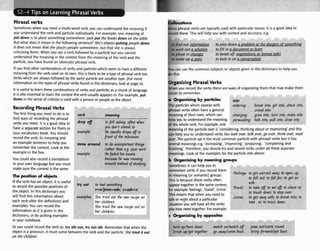 Phrasalverbs
Sornetlrneswhen you meet a multi-wordverb, you can understandthe meaningif
you understandthe verb and particle individually. Forexample, one meaningof
put down is to placesomethingsomewhere: lock put the books dawn on the table.
But what does it mean in the following sentence?She'solwayr puttingpeopIedawn.
It does not mean that she places peoplesomewhere, but that she is alwap
criticizingthem. When you see a verb followed by a particle but you cannot
understandthe meaningin the context from the meaningof the verb and the
particle, you havefound an idiomatic phrasal verb.
If you find other combinationsof verh and particleswhich seem to havea different
meaningfrom the verb usedon itsown, this is likely to be a type of phrasalwrb too
Verbs whichare alwaysfollowed by the samepartide are anothertype. (For more
informationon the types of phrasalwfbs found in this dictionary, look at pagevi).
It is usefulto learnthese combinationsof verbs and particlesas a chunkof language.
It is also essentialto learnthe contextthe verb usually appearsin. Forexample, put
down inthe sense of crificize is usedwith a pemn or peopleas the object.
RecordingPhrasalVerbs
The firsi thirig you need to do is to
find ways of recordingthe phrasal
verbs you meet. It is a good idea to
havea separate section for them in
your vocabulary book.You should
record the verb, its meaningand
an example sentenceto helpyou
rememberthe context. Look at the
example in the box.
You could also record a translation
in your own languagebut you must
make sure the context ir the same.
-
to fall asleep. often when
you don't intend to
He usudlly drops off in
front of the ftlevjston
mess around '9$
I fork
exampk I
m u s e he was rnmsslng
a ring.
ground instl
mrtdnt fhir
e.9. pur H
S exdm5
The positionofabjects - . - . m . - u
, C - - .
r F- - . -
If the verb has an object, it is useful
to record the possible positionsof
the object. In this dictionaryyou
will find this information about mmpbs: She jrjed oltt h e new w i p e on
each verb after the definitions and her ~hrldrcn.
examples.You can record the 5hc tned 6new rtxipc out on
information as it is given in the her ~hildmn.
didionary, or by putting examples = .
in your notebook.
Or you could recordthe verb as: try sth out, t ~ y
out dh Rememberthat when the
object is a pronoun, it must come between the verb and the particle: She triedit out
on the children.
are typically used with particular nouns. It is a good ideato
rrcord these. This will heloyou with context and accuracy, e.g.
to play 1 hlem or th E
I to or^ our a so!urran tofill in a clucument or form
to to break off newtiations or f~
to to butt in on a conversoti~n
find out ~
I
J
, .
phase in d
make up a
down Q
J
B
. A . . ...
ou can use the common subjects or objeck given in the dictionaryto help you
do this.
OrganizingPhrasalVerbs
When you record the verbs there are wayz of organizingthem that may makethem
casrer 10 remember.
I ' U r w K
crowd
1: grow,
. I. .
a Organizingby pcirlicles
The particleswhich appear wlth I ~ I T U ,
967 rrrru. crrrnr rrlto,
phrasal verbs often havea general into
meaningof their own, which can into, turn ir I ~ O
helpyou to understand the meaning ng: ra11:mfo,pull into, amw rnro
of thewhole verb. Forexample. one
meaningof the particle owr is 'considering. thinking about or examinin6 and this
can helpyou to understandverbs like Eook over, talk over,go over,thinkover. read
owr.The particleup is the most common particle with phrasal verbs but it has
several meanings e.g. 'increasing', 'improving', 'preparing', 'completing and
finishing'. Therefore, you should try and recordverbs under all these separate
meanings. Look at the examples for the particle into above:
?to,make ir
I . .
b Organizing by meaning grwrp5
SomeTimes it can helpyou to
rememberverbs if you recordthem
, ,
,
,
, ,vu., fo qet cdrried dwdc to open up,
in meaning(or semantic) groups.
This is becausethese verbs often
appeartogether inthe same context,
h:
for example'feelings', "tvel', Trime'.
This means that when you need to
LTtmc: to
talkor wrj,te about a particular
situationyou will haveat1the verbs
you may needtogether. For example:
tofall ULF
with
to fdke 0
1
to fouth down; to st(
to get aw
fUlG3 ;in; ,
:
.to get on
'r " "
5rea~
into;
wn
c Urganizing b y o p p s h
I . - 7
. - - + - * - -7
1 turn uphm down swit~han/swit~hoff ps o~~t/come
round
' bmK up/get fogether go awdy/come bring forwani/ptrt
 
