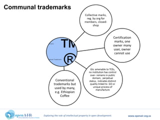 Exploring the role of intellectual property in open development. www.openair.org.za
Communal trademarks
 