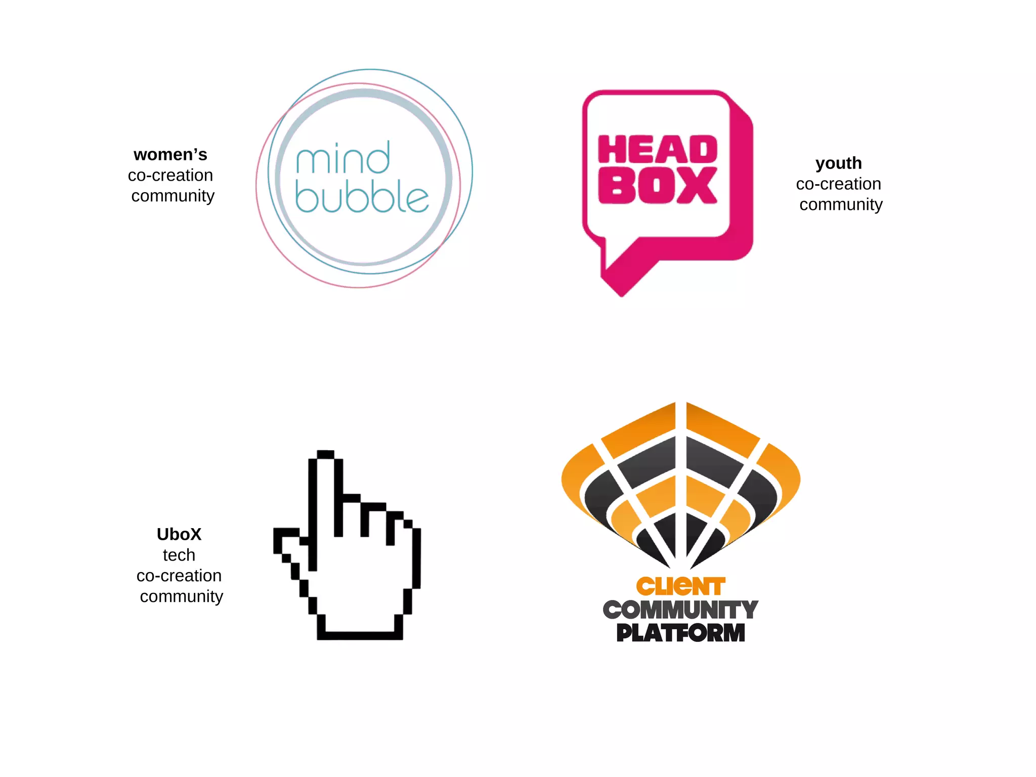 youth   co-creation  community women’s   co-creation  community UboX   tech  co-creation  community 