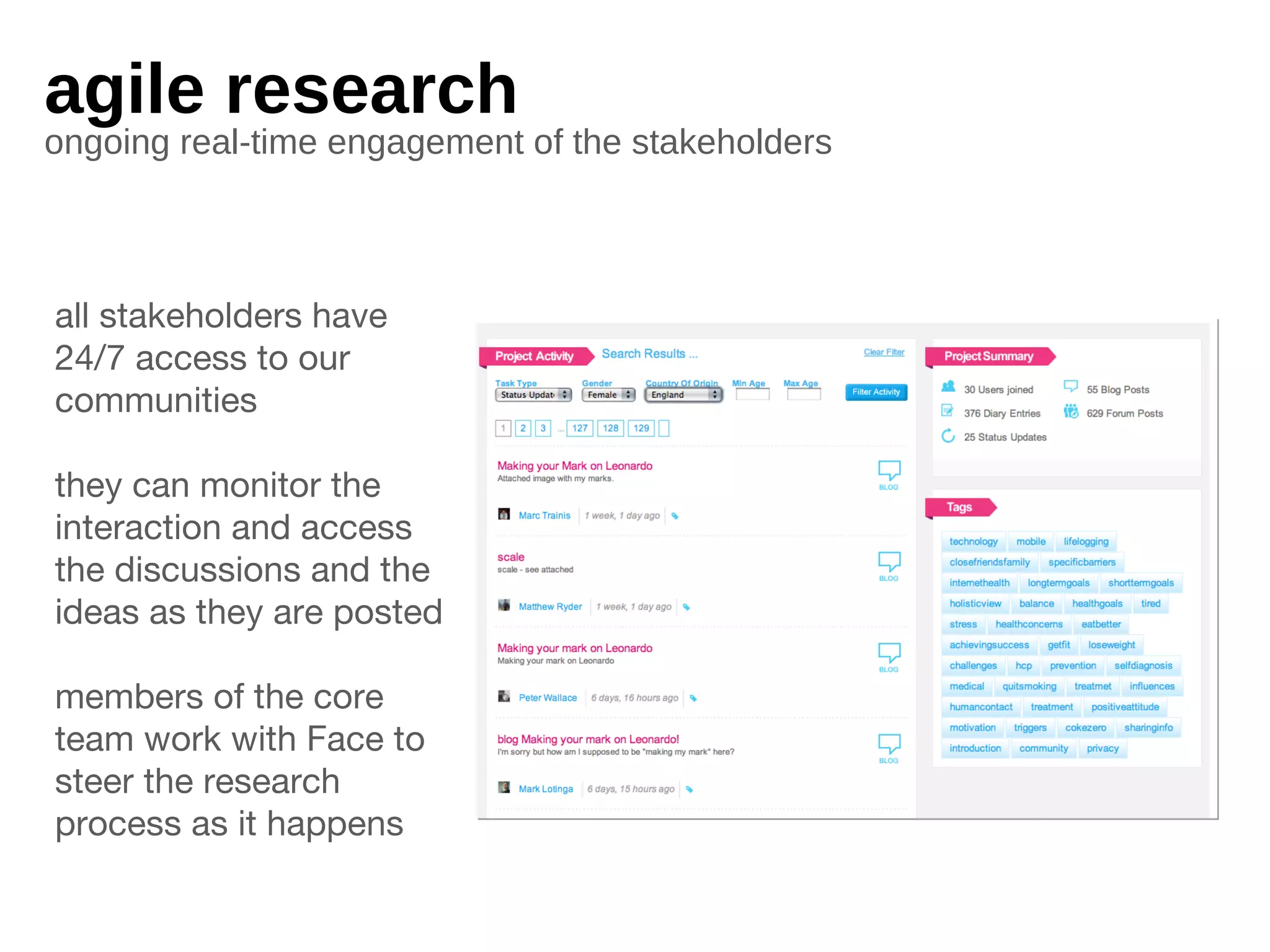all stakeholders have 24/7 access to our communities  they can monitor the interaction and access the discussions and the ideas as they are posted members of the core team work with Face to steer the research process as it happens agile research ongoing real-time engagement of the stakeholders 