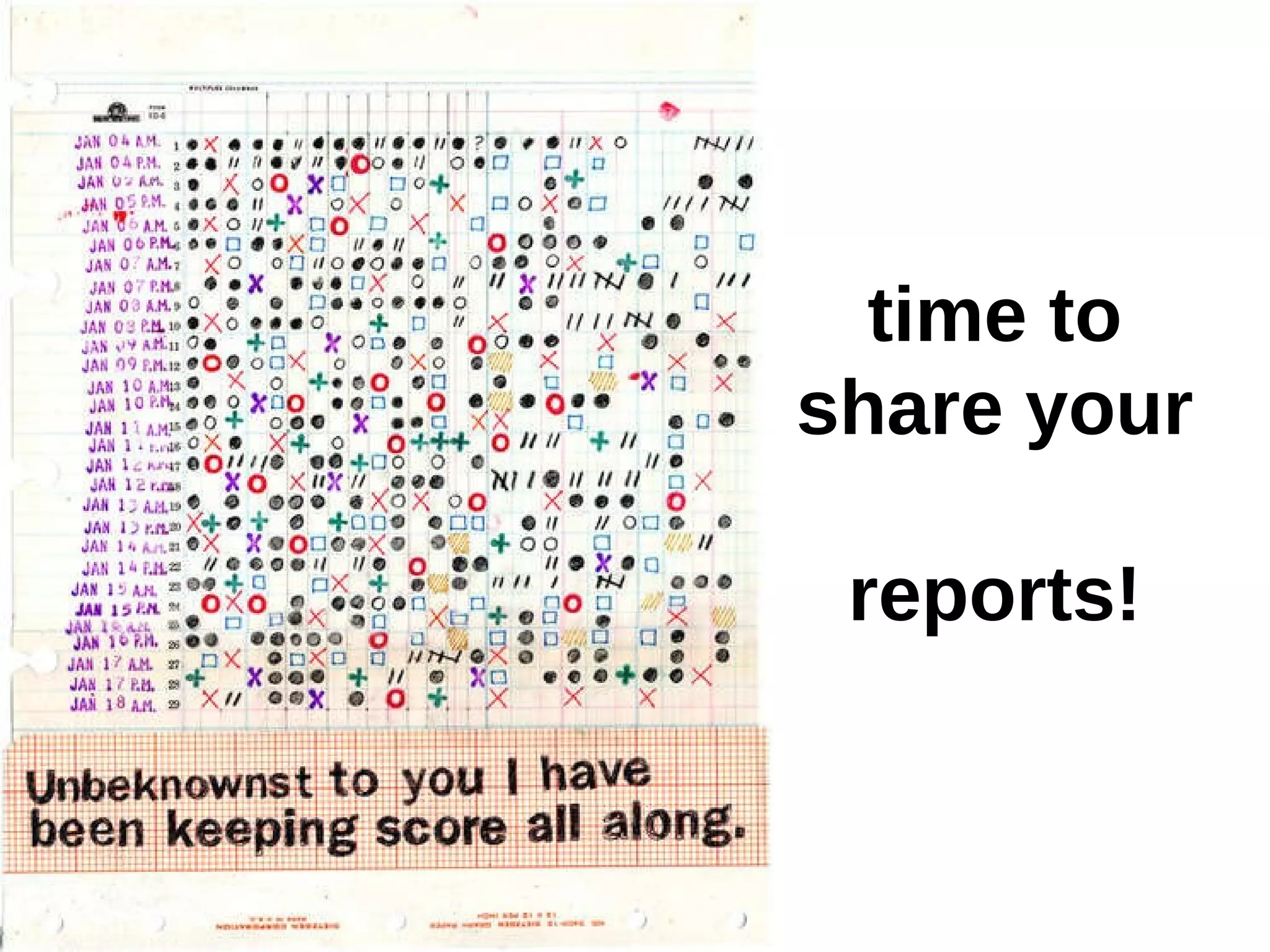 time to share your  reports! 