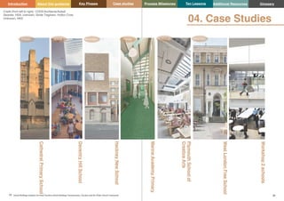 Key Phases Case studies Process Milestones Ten Lessons Additional Resources
19 20
School Building Guidance for Head Teachers,School Building Commissioners, Teachers and the Wider School Community
Introduction About this guidance Glossary
04. Case Studies
Cathedral
Primary
School
Daventry
Hill
School
Hackney
New
School
Marine
Academy
Primary
Plymouth
School
of
Creatice
Arts
West
London
Free
School
Workshop
2
schools
Credit (from left to right): CODA Architects/Aukett
Swanke, HSA, unknown, Stride Treglown, Hufton Crow,
Unknown, HKS
Primary Special Secondary Primary All-through Secondary
 