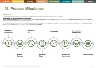 Key Phases Case studies Process Milestones Ten Lessons Additional Resources
59 60
School Building Guidance for Head Teachers,School Building Commissioners, Teachers and the Wider School Community
Introduction About this guidance Glossary
05. Process Milestones
Introduction
This section describes an overview of the school building process and key questions that our partner schools have identified for each stage.
Two key stages: The feasibility stage and Contractor’s review
Schools need to ensure that their educational vision is very clear from the onset of the design process and they understand the pedagogic implications and priorities of their educational vision on the design brief
especially during the feasibility and the contractor’s review process.
It is important for the schools to ensure that the right representatives attend those meetings in the critical stages and are prepared to make sure that they make informed decisions so that the proposed designs
will be fit for purpose and can deliver the educational vision as envisioned within the budget.
Commissioning
and hand-over
Application
and Approval
Kick off
Meetings
Securing a
site
Feasibility
Stage
Procurement
Building and
Construction
Post-occupation
 
