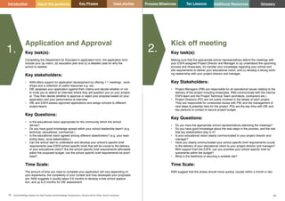 Key Phases Case studies Process Milestones Ten Lessons Additional Resources
61 62
School Building Guidance for Head Teachers,School Building Commissioners, Teachers and the Wider School Community
Introduction About this guidance Glossary
Application and Approval
Key task(s):
Completing the Department for Education’s application form, the application form
include your (a) vision, (b) education plan and (c) a detailed case for why the
school is needed.
Key stakeholders:
•	 NSN offers support for application development by offering 1:1 meetings , work-
shops and a collection of useful resources e.g. xxx.
•	 DfE assesses your application against their criteria and decide whether or not
to invite you to attend an interview where they will question you on your propos-
al. They then decide whether to approve or reject your proposal based on your
application and your performance at interview.
•	 DfE and ESFA assess approved applications and assign schools to different
project teams
Key Questions:
•	 Is the educational vision appropriate for the community which the school
serves?
•	 Do you have good knowledge spread within your school leadership team? (e.g.
technical, educational, commercial.)
•	 Is the educational vision agreed among different stakeholders? (e.g. your lead-
ership team, local stakeholders.)
•	 Can the school start to understand and develop your school’s specific brief
requirements (see ESFA school specific brief) that will be crucial to the delivery
of your educational vision? Are the school specific brief requirements affordable
within the proposed budget, can the school specific brief requirements be priori-
tised?
Time Scale:
The amount of time you need to complete your application will vary depending on
your experience, the complexity of your context and how developed your proposals
are. NSN suggests it usually takes 3-6 months to develop a free school applica-
tion, and up to 6 months for DfE assessment
Kick off meeting
Key task(s):
Making sure that the appropriate school representatives attend the meetings with
your ESFA assigned Project Director and Manager to (a) understand the upcoming
process and timescales, (b) transfer your knowledge regarding your school and
site requirements to deliver your educational vision, and (c) develop a strong work-
ing relationship with your project director and manager.
Key Stakeholders:
•	 Project Managers (PM) are responsible for all operational issues relating to the
delivery of the project including timescales. PMs communicate with the internal
ESFA team and the Project Technical Team (architects, contractors etc.)
•	 Project Directors (PD) are not overly involved in the details of each project.
They are responsible for unresolved issues with PM, and the management of
next steps & potential risks for the project. PDs are the key links with DfE and
key persons to contact to secure project budget.
Key Questions:
•	 Do you have the appropriate school representatives attending the meetings?
•	 Do you have good knowledge about the next steps in the process, and the role
that key stakeholders play in it?
•	 Is your educational vision clearly communicated to your project director and
manager?
•	 Have you clearly communicated your school specific brief requirements crucial
to the delivery of your educational vision to your project director and manager?
With support from the ESFA, can you prioritise your school specific brief re-
quirements within the budget?
•	 What is the likelihood of securing a suitable site?
Time Scale:
NSN suggest that this phase should move quickly, usually within a month or two
1. 2.
 