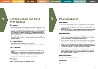 Glossary Glossary
Process
Process 10 Lessons
10 Lessons Additional Resources
Additional Resources
67 68
Key Phases Case studies Process 10 Lessons Additional Resources
Commissioning and hand-
over process
Key task(s):
•	 The commissioning and handover process is one of the most important phas-
es of the school building process. The school must ensure that all key groups,
from facilities managers to teachers and students of the school community, are
prepared through an effective process of learning -how to use the new build-
ing. The school must be fit for purpose and to provide key stakeholders the
time to understand the new opportunities that the new building will provide for
teaching and learning.
•	 Ensuring good operational procedures to learn how to use the buildings as
designed and control systems to reduce risks and unforeseen operational and
maintenance costs.
Key stakeholders:
•	 Advisors from ESFA will review the school buildings
•	 Your business manager or property manager to take overall responsibility
Key Questions:
•	 This handover process will be documented and all commissioning services
tested.
•	 There should be a properly modelled programme of commissioning with all
key stakeholders and operations team and a clearly articulated review pro-
cess. What happens if things don’t work? The school facilities team will need
resources and time to be deeply engaged during this phase.
Timescale:
Usually 1 month, final accounts may take up to 3 months
Post occupation
Key Task(s):
•	 The post occupation period is a phase of continual learning and adjustments
to the new building environment. Learning how to use new control systems
and developing new pedagogic practices to optimise the opportunities a new
building may offer.
•	 How can schools continue to have conversations about discovering new ways
to use the new building and collectively sharing the processes of learning?
Key Questions:
•	 How can the school set up a comprehensive building performance evaluation
process for specific aspects of the new building across different user groups
(from facilities managers to teachers, students and parents)?
•	
•	 How can the school capture ‘snagging’ or control systems issues promptly and
have an effective management plan for change, adaptation and remediation?
•	
•	 How can the school learn to use the new building effectively in all modes (e.g.
day, night)? solve any technical glitches, make sure it performs environmental-
ly as designed , need plan of adaptation and remediation for defects
•	
•	 Practical completion – there will always be a long list of outstanding issues to
be resolved by the contractors. This will need an effective plan for each issue
to be remediated within an approved programme that does not cause disrup-
tion to the daily operations of a school.
Key stakeholders:
Your school staff team and student cohort
Timescale
N/A
7. 8.
Key Phases Case studies Process Milestones Ten Lessons Additional Resources
Introduction About this guidance Glossory
 