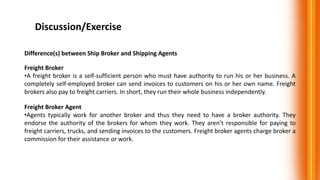 Discussion/Exercise
Difference(s) between Ship Broker and Shipping Agents
Freight Broker
•A freight broker is a self-sufficient person who must have authority to run his or her business. A
completely self-employed broker can send invoices to customers on his or her own name. Freight
brokers also pay to freight carriers. In short, they run their whole business independently.
Freight Broker Agent
•Agents typically work for another broker and thus they need to have a broker authority. They
endorse the authority of the brokers for whom they work. They aren’t responsible for paying to
freight carriers, trucks, and sending invoices to the customers. Freight broker agents charge broker a
commission for their assistance or work.
 