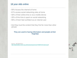 18 year olds online <ul><li>85% Access the internet at home </li></ul><ul><li>61% access social networking sites at home <...