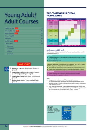 Young Adult/                                                                         The Common european
                                                                                     Framework

Adult Courses
English for Life     new
                     iTOOLS                                              25
New English File        new                                              26
                        LE vEL



New Headway         new
                    EdITION                                              28
Natural English                                                          30
In English                                                               30
English Result      new                                                  31
                    LE vEL



Classic Titles                                                           39
    Clockwise
    Quick Work
                                                                                     Adult courses and CEF levels
    Lifelines                                                                        This chart shows what adult coursebook level you can expect to select to meet the
    Landmark                                                                         level guidelines of the CEF.

                                                                                      Basic user
                                                                                      A1 Use a Beginner course or an Elementary course. Elementary courses start in A1
                                                                                         and lead into A2.
                                                                                      A2 Use an Elementary course.
                                                                                      Independent user
                              new for 2010                                            The B-band takes longer to complete than the other bands. This is why it is wider in
                                                                                      the chart. Progression will depend on the individual student.

        3	 English for Life iTools Beginner and Elementary                            B1 Start with a Pre-Intermediate course. Continue using an Intermediate course.
                                                                                      B2 Use an Upper-Intermediate course plus exam-specific preparation if relevant.
                page 25
        3	 New English File Advanced online practice test                             Proficient user
                                                                                      C1 Use an Advanced course plus exam-specific preparation if relevant.
                at oxfordenglishtesting.com page 26
                                                                                      C2 Use exam-specific preparation if relevant.
        3	 New English File iPacks Beginner and Advanced
                page 26                                                              Notes
        3	 English Result Student’s Book and dvd Packs                               n    Strong students could attempt a PET-level exam by the end of a
                                                                                          Pre-Intermediate course; the majority will complete an Intermediate course.
                page 31
                                                                                     n    Syllabuses overlap to provide smooth progression; you can expect more overlap
                                                                                          in the intermediate band.
                                                                                     n    The + levels described in the CEF document simply demonstrate a strong level
                                                                                          within a level. This may equate to more language knowledge, or a greater ease in
                                                                                          performance, e.g. high level of fluency, good grasp of strategies.




                                                                                         See alSo                                            PAgE 87
                                                                                         Insights from the
                                                                                         Common European
                                                                                         Framework




24                                 Titles in red are new or forthcoming. Please check publication dates with your local OUP office.
 