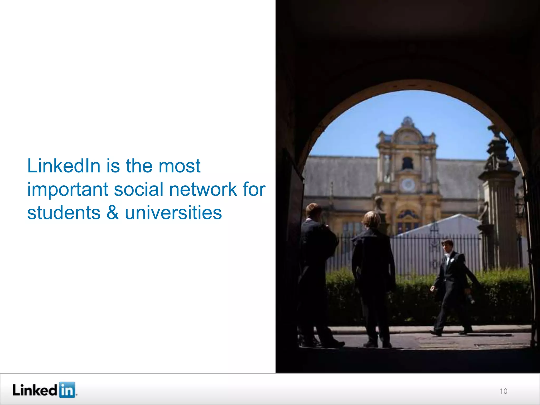 LinkedIn is the most
important social network for
students & universities




                               10
 