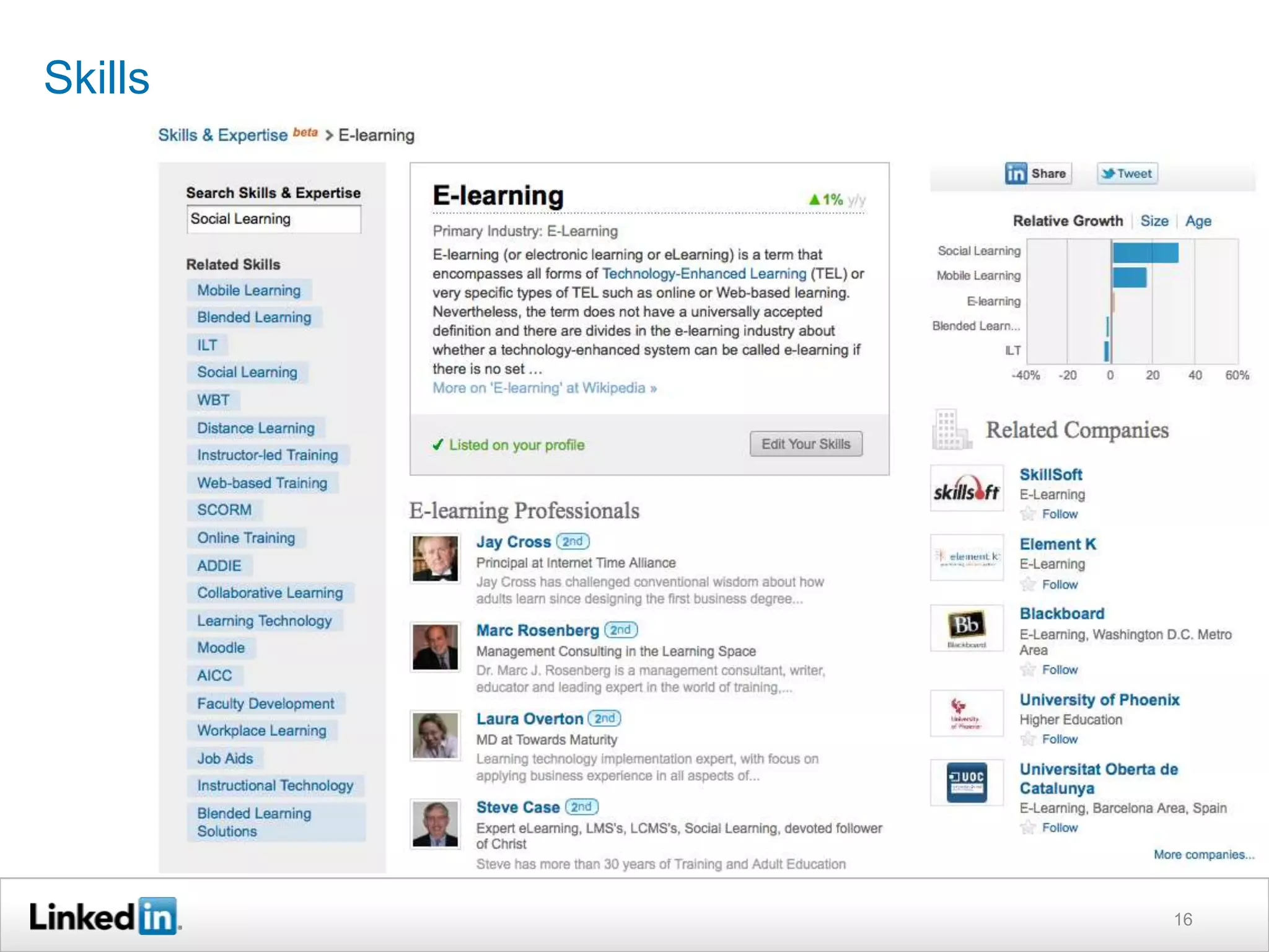 Skills




         16
 