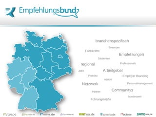 Empfehlungen
Jobs
Communitys
Netzwerk
Fachkräfte
Employer Branding
Personalmanagement
regional
branchenspezifisch
Führungskräfte
Partner
Professionals
Praktika
Azubis
Studenten
Bewerber
Arbeitgeber
bundesweit
 