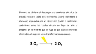 ¿COMO SE PRODUCE?
El ozono se obtiene al descargar una corriente eléctrica de
elevada tensión sobre dos electrodos (acero inoxidable o
aluminio) separados por un dieléctrico (vidrio o materiales
cerámicos) entre los cuales circula un flujo de aire u
oxígeno. En la medida que el flujo de gas avanza entre los
electrodos, el oxígeno se va transformando en ozono.
3 O2 2 O3
 
