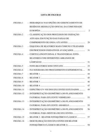 x
LISTA DE FIGURAS
FIGURA 1 - HIERARQUIA NAS OPÇÕES DE GERENCIAMENTO DE
RESÍDUOS (RESOLUÇÃO OFICIAL DA COMUNIDADE
EUROPÉIA ................................................................................... 2
FIGURA 2 - CLASSIFICAÇÃO DOS PROCESSOS DE OXIDAÇÃO
ATIVADA EM FUNÇÃO DAS FAIXAS DE
COMPRIMENTO DE ONDA ATUANTES ................................ 29
FIGURA 3 - ESQUEMA DE REATORES MAIS COMUNS UTILIZADOS
EM PROCESSOS OXIDATIVOS AVANÇADOS ..................... 31
FIGURA 4 - CORTES LONGITUDINAL E TRANSVERSAL FOTO-
REATORES COM DIFERENTES ARRANJOS DE
LÂMPADAS ................................................................................ 31
FIGURA 5 - FOTO-REATORES SEM CONTATO ......................................... 33
FIGURA 6 - FLUXOGRAMA DO PROCEDIMENTO EXPERIMENTAL ... 38
FIGURA 7 - REATOR 1 ................................................................................... 44
FIGURA 8 - REATOR 2 ................................................................................... 45
FIGURA 9 - REATOR 3 ................................................................................... 46
FIGURA 10 - REATOR 4 ................................................................................... 47
FIGURA 11 - ESPECTRO UV-VIS DOS EFLUENTES ESTUDADOS ........... 49
FIGURA 12 - INTERPRETAÇÃO GEOMÉTRICA DO PLANEJAMENTO
FATORIAL PARA EFLUENTE VERMELHO .......................... 53
FIGURA 13 - INTERPRETAÇÃO GEOMÉTRICA DO PLANEJAMENTO
FATORIAL PARA EFLUENTE AMARELO ............................. 55
FIGURA 14 - INTERPRETAÇÃO GEOMÉTRICA DO PLANEJAMENTO
FATORIAL PARA MISTURA DE EFLUENTES ......................
56
FIGURA 15 - REATOR 2 - REATOR FOTOQUÍMICO CLÁSSICO ............... 57
FIGURA 16 - DESCOLORAÇÃO DOS EFLUENTES EM REATOR
FOTOQUÍMICO CLÁSSICO (REATOR 2) ............................... 58
 