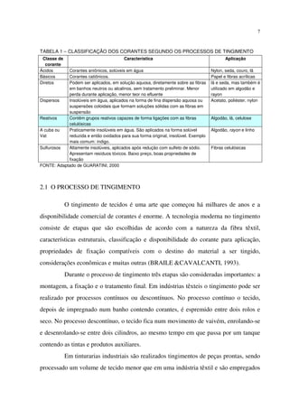 7
TABELA 1 – CLASSIFICAÇÃO DOS CORANTES SEGUNDO OS PROCESSOS DE TINGIMENTO
Classe de
corante
Característica Aplicação
Ácidos Corantes aniônicos, solúveis em água Nylon, seda, couro, lã
Básicos Corantes catiônicos. Papel e fibras acrílicas
Diretos Podem ser aplicados, em solução aquosa, diretamente sobre as fibras
em banhos neutros ou alcalinos, sem tratamento preliminar. Menor
perda durante aplicação, menor teor no efluente
lã e seda, mas também é
utilizado em algodão e
rayon
Dispersos Insolúveis em água, aplicados na forma de fina dispersão aquosa ou
suspensões coloidais que formam soluções sólidas com as fibras em
suspensão
Acetato, poliéster, nylon
Reativos Contêm grupos reativos capazes de forma ligações com as fibras
celulósicas
Algodão, lã, celulose
A cuba ou
Vat
Praticamente insolúveis em água. São aplicados na forma solúvel
reduzida e então oxidados para sua forma original, insolúvel. Exemplo
mais comum: índigo.
Algodão, rayon e linho
Sulfurosos Altamente insolúveis, aplicados após redução com sulfeto de sódio.
Apresentam resíduos tóxicos. Baixo preço, boas propriedades de
fixação
Fibras celulósicas
FONTE: Adaptado de GUARATINI, 2000
2.1 O PROCESSO DE TINGIMENTO
O tingimento de tecidos é uma arte que começou há milhares de anos e a
disponibilidade comercial de corantes é enorme. A tecnologia moderna no tingimento
consiste de etapas que são escolhidas de acordo com a natureza da fibra têxtil,
características estruturais, classificação e disponibilidade do corante para aplicação,
propriedades de fixação compatíveis com o destino do material a ser tingido,
considerações econômicas e muitas outras (BRAILE &CAVALCANTI, 1993).
Durante o processo de tingimento três etapas são consideradas importantes: a
montagem, a fixação e o tratamento final. Em indústrias têxteis o tingimento pode ser
realizado por processos contínuos ou descontínuos. No processo contínuo o tecido,
depois de impregnado num banho contendo corantes, é espremido entre dois rolos e
seco. No processo descontínuo, o tecido fica num movimento de vaivém, enrolando-se
e desenrolando-se entre dois cilindros, ao mesmo tempo em que passa por um tanque
contendo as tintas e produtos auxiliares.
Em tinturarias industriais são realizados tingimentos de peças prontas, sendo
processado um volume de tecido menor que em uma indústria têxtil e são empregados
 