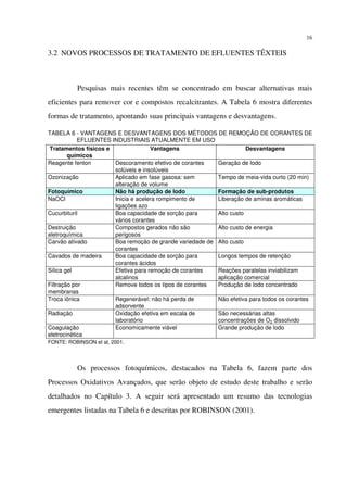 16
3.2 NOVOS PROCESSOS DE TRATAMENTO DE EFLUENTES TÊXTEIS
Pesquisas mais recentes têm se concentrado em buscar alternativas mais
eficientes para remover cor e compostos recalcitrantes. A Tabela 6 mostra diferentes
formas de tratamento, apontando suas principais vantagens e desvantagens.
TABELA 6 - VANTAGENS E DESVANTAGENS DOS MÉTODOS DE REMOÇÃO DE CORANTES DE
EFLUENTES INDUSTRIAIS ATUALMENTE EM USO
Tratamentos físicos e
químicos
Vantagens Desvantagens
Reagente fenton Descoramento efetivo de corantes
solúveis e insolúveis
Geração de lodo
Ozonização Aplicado em fase gasosa: sem
alteração de volume
Tempo de meia-vida curto (20 min)
Fotoquímico Não há produção de lodo Formação de sub-produtos
NaOCl Inicia e acelera rompimento de
ligações azo
Liberação de aminas aromáticas
Cucurbituril Boa capacidade de sorção para
vários corantes
Alto custo
Destruição
eletroquímica
Compostos gerados não são
perigosos
Alto custo de energia
Carvão ativado Boa remoção de grande variedade de
corantes
Alto custo
Cavados de madeira Boa capacidade de sorção para
corantes ácidos
Longos tempos de retenção
Sílica gel Efetiva para remoção de corantes
alcalinos
Reações paralelas inviabilizam
aplicação comercial
Filtração por
membranas
Remove todos os tipos de corantes Produção de lodo concentrado
Troca iônica Regenerável: não há perda de
adsorvente
Não efetiva para todos os corantes
Radiação Oxidação efetiva em escala de
laboratório
São necessárias altas
concentrações de O2 dissolvido
Coagulação
eletrocinética
Economicamente viável Grande produção de lodo
FONTE: ROBINSON et al, 2001.
Os processos fotoquímicos, destacados na Tabela 6, fazem parte dos
Processos Oxidativos Avançados, que serão objeto de estudo deste trabalho e serão
detalhados no Capítulo 3. A seguir será apresentado um resumo das tecnologias
emergentes listadas na Tabela 6 e descritas por ROBINSON (2001).
 