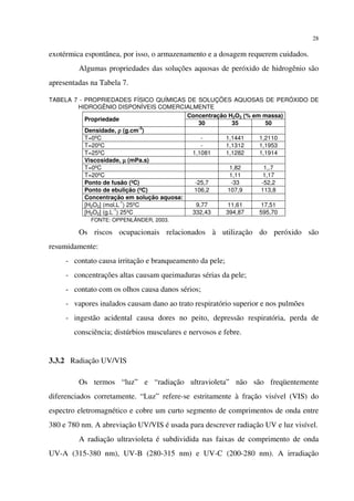 28
exotérmica espontânea, por isso, o armazenamento e a dosagem requerem cuidados.
Algumas propriedades das soluções aquosas de peróxido de hidrogênio são
apresentadas na Tabela 7.
TABELA 7 - PROPRIEDADES FÍSICO QUÍMICAS DE SOLUÇÕES AQUOSAS DE PERÓXIDO DE
HIDROGÊNIO DISPONÍVEIS COMERCIALMENTE
Concentração H2O2 (% em massa)
Propriedade
30 35 50
Densidade, ρρρρ (g.cm
-3
)
T=0ºC - 1,1441 1,2110
T=20ºC - 1,1312 1,1953
T=25ºC 1,1081 1,1282 1,1914
Viscosidade, µµµµ (mPa.s)
T=0ºC 1,82 1,.7
T=20ºC 1,11 1,17
Ponto de fusão (ºC) -25,7 -33 -52,2
Ponto de ebulição (ºC) 106,2 107,9 113,8
Concentração em solução aquosa:
[H2O2] (mol.L
-1
) 25ºC 9,77 11,61 17,51
[H2O2] (g.L
-1
) 25ºC 332,43 394,87 595,70
FONTE: OPPENLÄNDER, 2003.
Os riscos ocupacionais relacionados à utilização do peróxido são
resumidamente:
- contato causa irritação e branqueamento da pele;
- concentrações altas causam queimaduras sérias da pele;
- contato com os olhos causa danos sérios;
- vapores inalados causam dano ao trato respiratório superior e nos pulmões
- ingestão acidental causa dores no peito, depressão respiratória, perda de
consciência; distúrbios musculares e nervosos e febre.
3.3.2 Radiação UV/VIS
Os termos “luz” e “radiação ultravioleta” não são freqüentemente
diferenciados corretamente. “Luz” refere-se estritamente à fração visível (VIS) do
espectro eletromagnético e cobre um curto segmento de comprimentos de onda entre
380 e 780 nm. A abreviação UV/VIS é usada para descrever radiação UV e luz visível.
A radiação ultravioleta é subdividida nas faixas de comprimento de onda
UV-A (315-380 nm), UV-B (280-315 nm) e UV-C (200-280 nm). A irradiação
 
