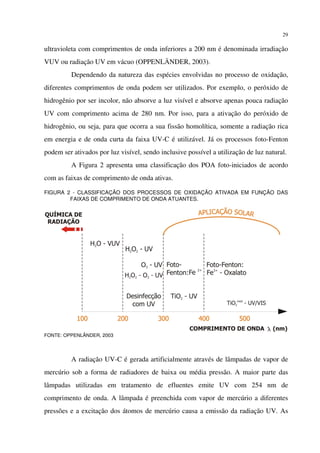 29
ultravioleta com comprimentos de onda inferiores a 200 nm é denominada irradiação
VUV ou radiação UV em vácuo (OPPENLÄNDER, 2003).
Dependendo da natureza das espécies envolvidas no processo de oxidação,
diferentes comprimentos de onda podem ser utilizados. Por exemplo, o peróxido de
hidrogênio por ser incolor, não absorve a luz visível e absorve apenas pouca radiação
UV com comprimento acima de 280 nm. Por isso, para a ativação do peróxido de
hidrogênio, ou seja, para que ocorra a sua fissão homolítica, somente a radiação rica
em energia e de onda curta da faixa UV-C é utilizável. Já os processos foto-Fenton
podem ser ativados por luz visível, sendo inclusive possível a utilização de luz natural.
A Figura 2 apresenta uma classificação dos POA foto-iniciados de acordo
com as faixas de comprimento de onda ativas.
FIGURA 2 - CLASSIFICAÇÃO DOS PROCESSOS DE OXIDAÇÃO ATIVADA EM FUNÇÃO DAS
FAIXAS DE COMPRIMENTO DE ONDA ATUANTES.
FONTE: OPPENLÄNDER, 2003
A radiação UV-C é gerada artificialmente através de lâmpadas de vapor de
mercúrio sob a forma de radiadores de baixa ou média pressão. A maior parte das
lâmpadas utilizadas em tratamento de efluentes emite UV com 254 nm de
comprimento de onda. A lâmpada é preenchida com vapor de mercúrio a diferentes
pressões e a excitação dos átomos de mercúrio causa a emissão da radiação UV. As
 